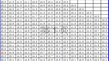 星空app官方登录入口-星空(中国)
 测量仪器使用标准